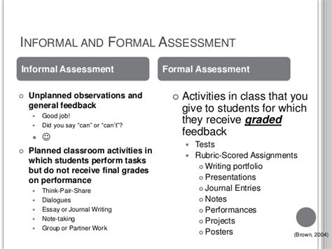 formal and informal assessment strategies.
